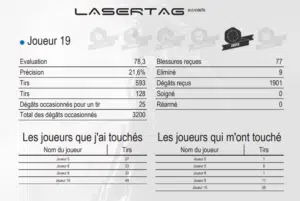 Ticket de fin de partie de laser game